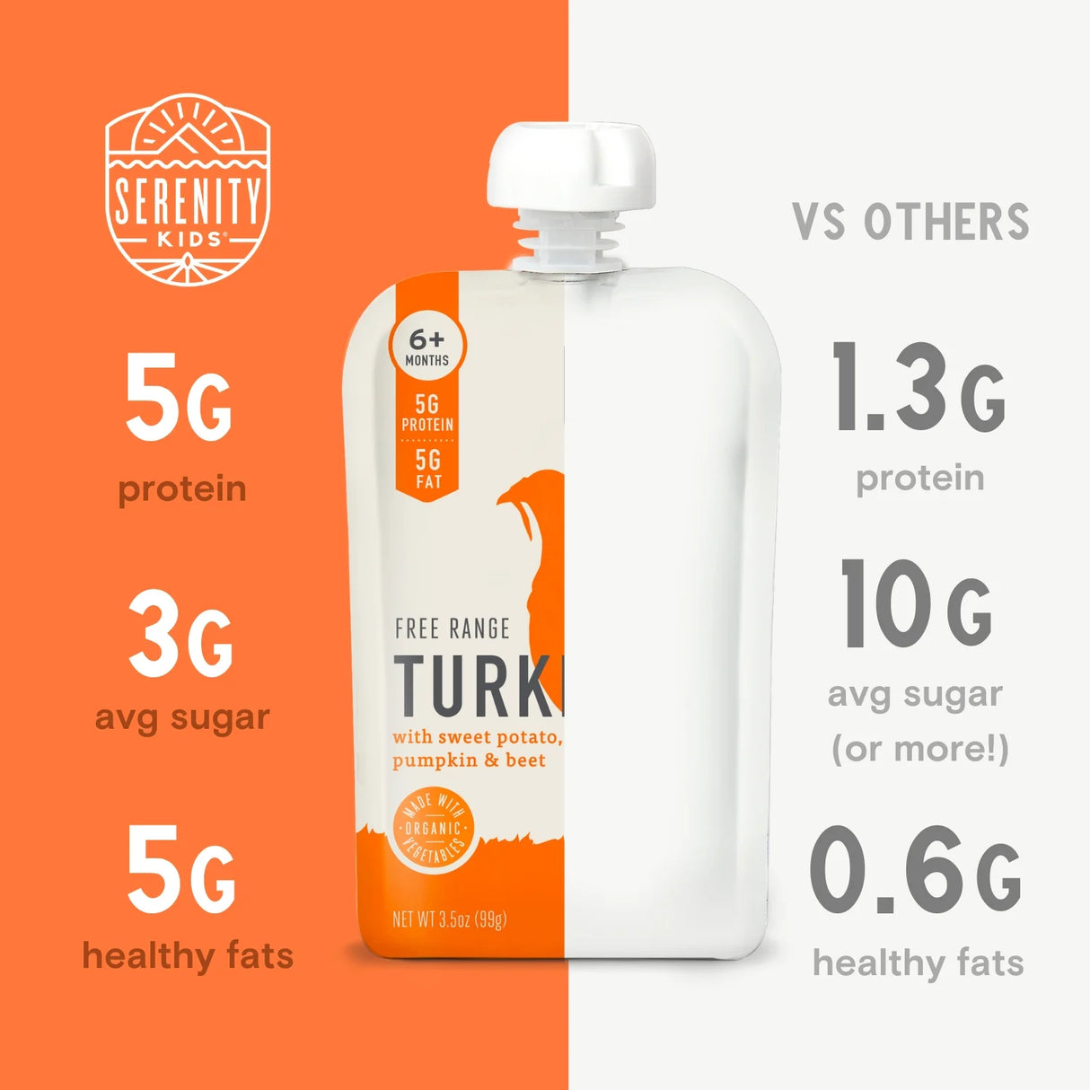 Serenity Kids food packaging with nutritional information on an orange and white background