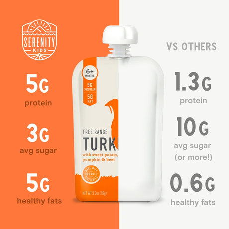 Serenity Kids food packaging with nutritional information on an orange and white background