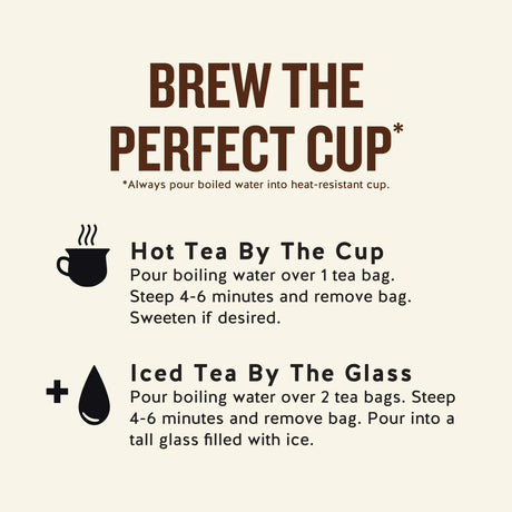 Instructions for brewing tea on a beige background