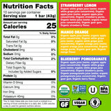 Nutrition facts label with flavor options on a green background