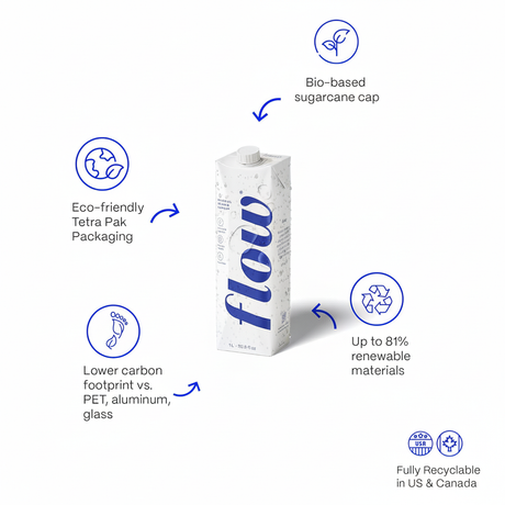 Flow Water Image 7 - Enhanced Contrast