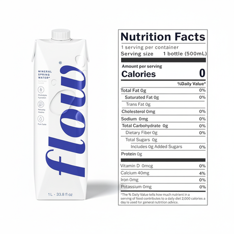 Flow Water Image 9 - Enhanced Contrast