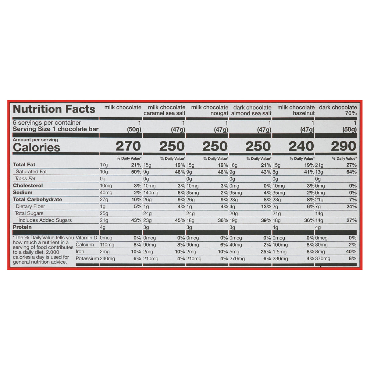 Tony's Chocolonely - Bar Choc.mixed Rainbow - Case Of 8-6 Ct - Cozy Farm 