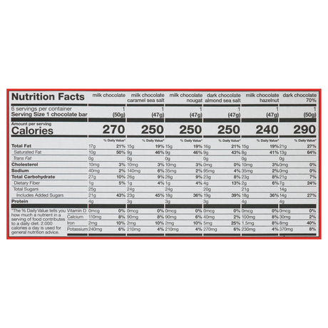 Tony's Chocolonely - Bar Choc.mixed Rainbow - Case Of 8-6 Ct - Cozy Farm 