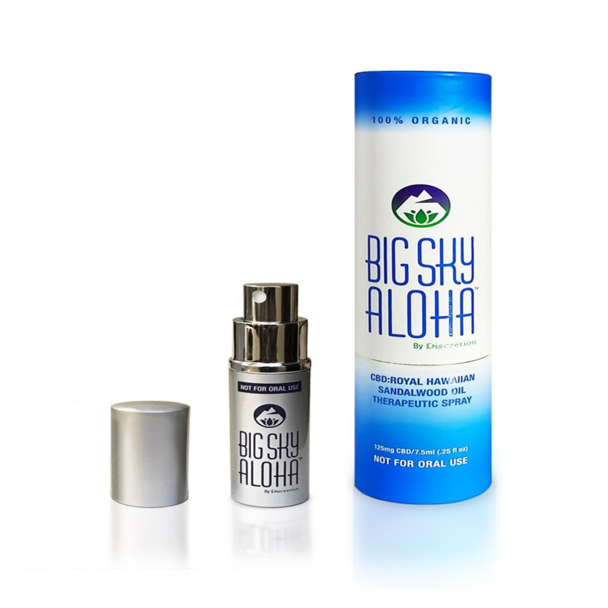 Big Sky Aloha Spray Thera Atomizer - Cozy Farm 