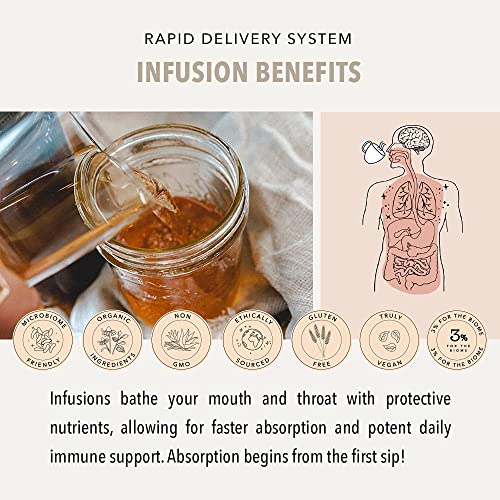 For The Biome Immune Therapy Cistus Infusion (10 Bags) - Cozy Farm 