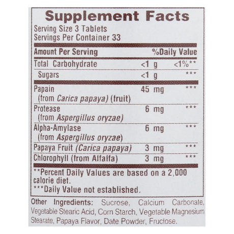 American Health Chewable Papaya Enzyme with Chlorophyll - Strengthens Digestion, Supports Antioxidant Defense (100 Tablets) - Cozy Farm 