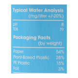 Just Water - 500 Ml - Case Of 12 - 500 Ml - Cozy Farm 